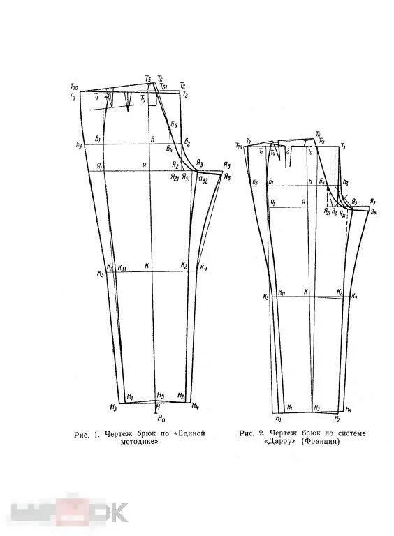 Построение выкройки брюк на фигуру Метод построения чертежей брюк на базе 10 измерений / легкая индустрия 1968 / кн