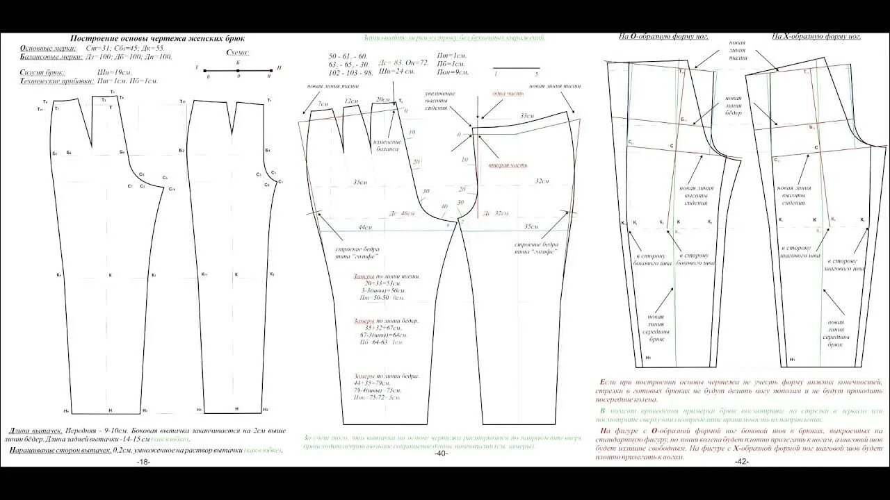 Построение выкройки брюк на фигуру 9 урок "Особенности построение брюк на сложные фигуры" - YouTube
