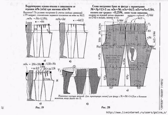 Построение выкройки брюк на фигуру "КРОЙ БЕЗ ТАЙН"-НАТАЛЬЯ САЛЬНИКОВА.. Обсуждение на LiveInternet - Российский Сер