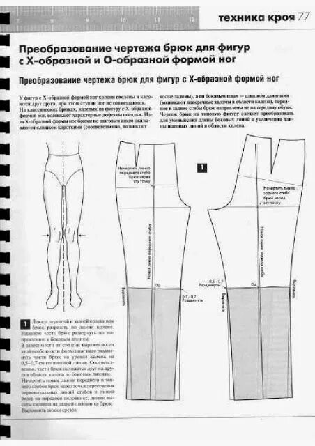 Построение выкройки брюк на фигуру modelist kitapları: atele 2006 Muler i sin Pants sewing pattern, Pants pattern, 