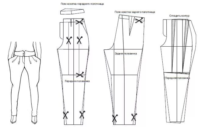 Построение выкройки брюк на фигуру Пин от пользователя Donenko Tatyana на доске Free patterns/Выкройки Модели брюк,