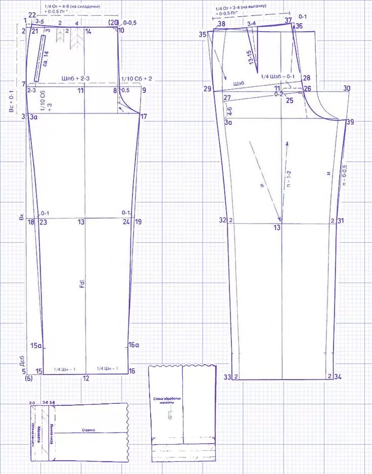 Построение выкройки брюк на резинке Четыре выкройки популярных моделей брюк! Выкройка брюк, Выкройки, Модели брюк