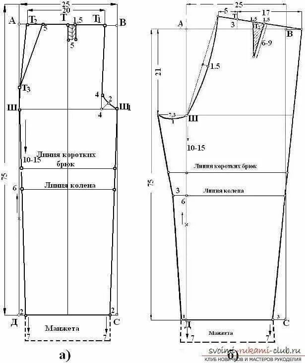 Построение выкройки брюк на резинке Pin on Брюки, леггинсы Chart, Line chart, Diagram