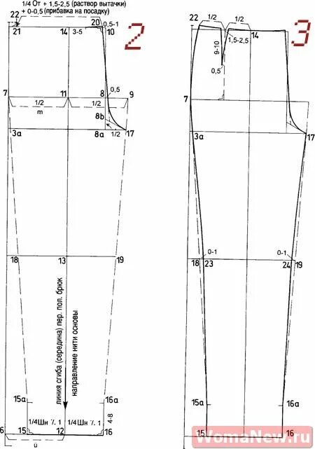 Построение выкройки брюк на резинке Выкройка женских брюк WomaNew.ru - уроки кройки и шитья! Выкройка брюк, Женские 