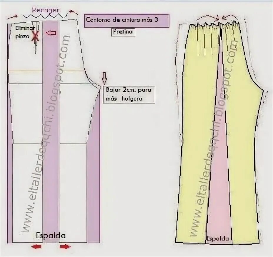 Построение выкройки брюк палаццо для женщин Taller N ° 50 "A" Pantalón dama, modelo Palazzo cintura recogida, Moldes Modiste