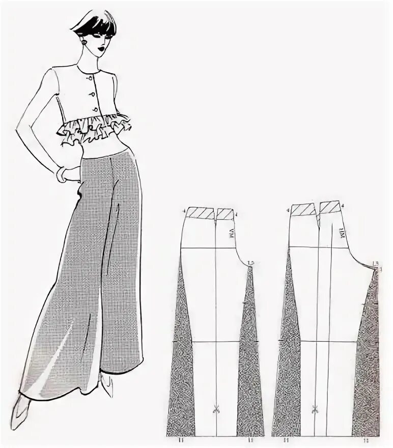 Построение выкройки брюк палаццо для женщин Pin on шитьё Pants pattern free, Pants pattern, Pattern