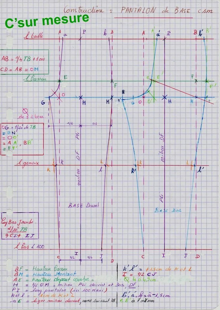 Построение выкройки брюк паукште F4 : Tracé du " Pantalon de Base" - C'sur Mesure Modèle de pantalons, Patron cou