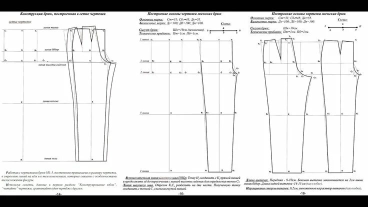 Построение выкройки брюк паукште 2 урок "Особенности в построении брюк" Diagram