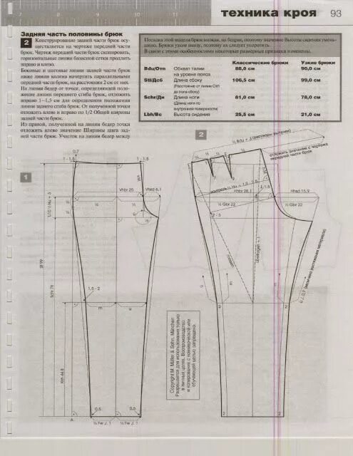Построение выкройки брюк по мюллеру М. Мюллер и сын.Техника кроя.Мужская одежда от А до Я 2010.. Обсуждение на LiveI
