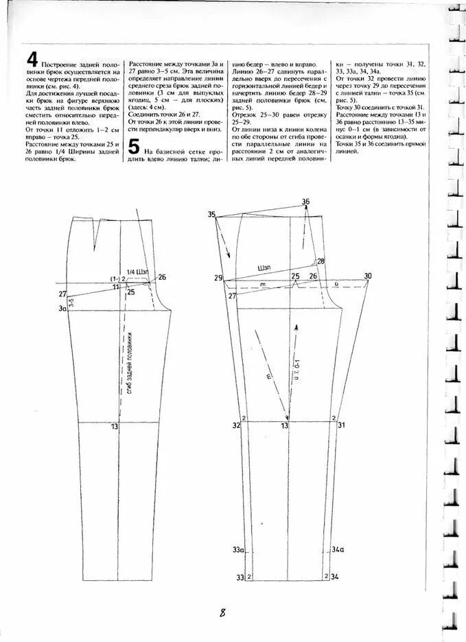 Построение выкройки брюк женских М.Мюллер и сын - Основные конструкции - Яндекс.Диск Книги, Выкройки, Сынни