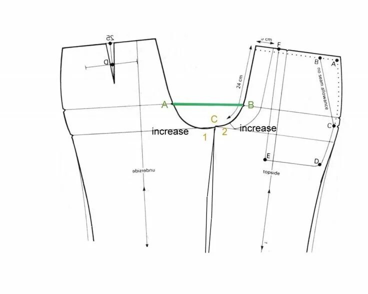 Построение выкройки брюк женских ирина паукште Page 1 of 2 - How the knee width of trouser legs effects the width of the crotch