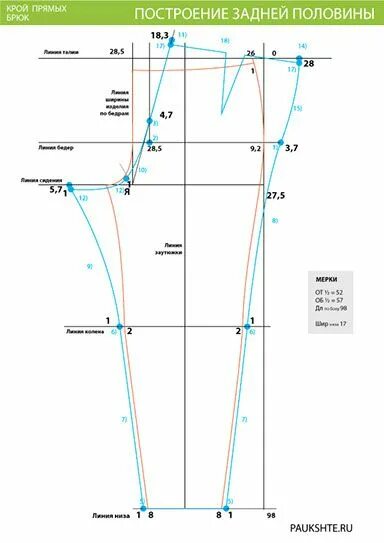 Построение выкройки брюк женских ирина паукште Конструирование прямых женских брюк Узорчатые брюки, Выкройки, Выкройка брюк