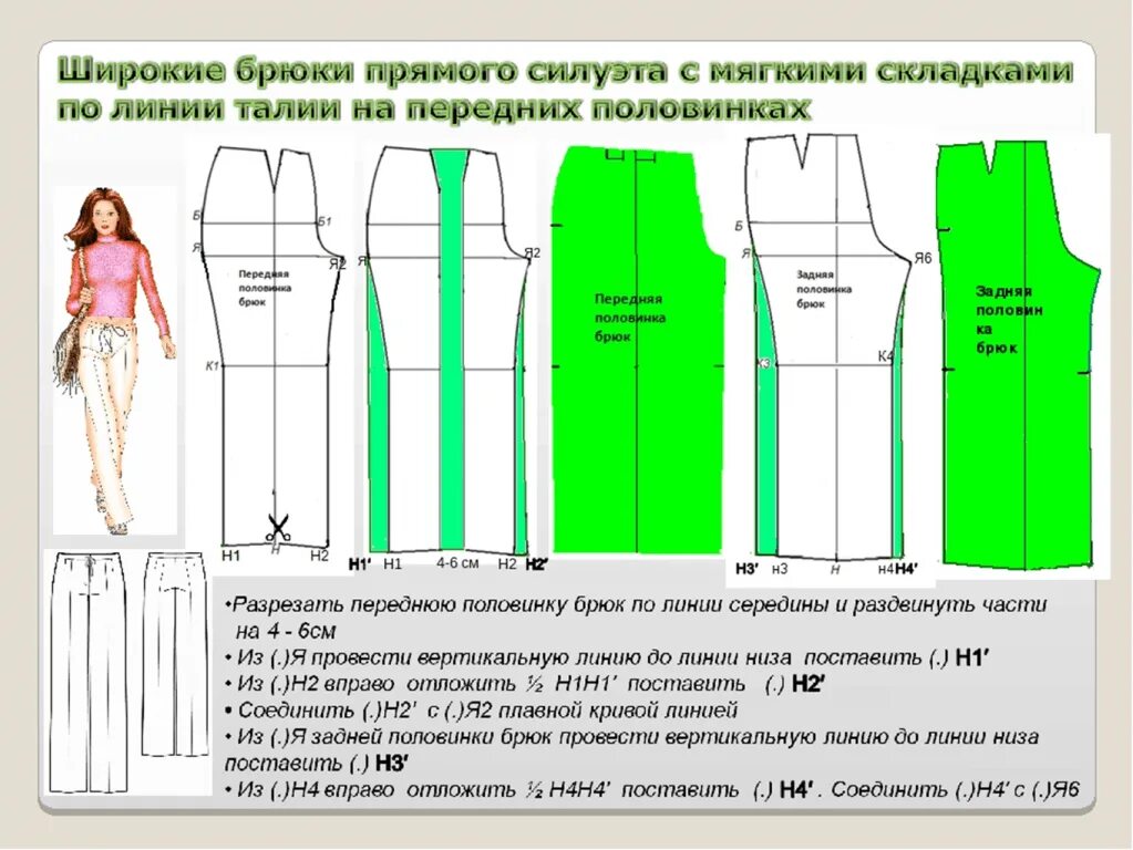 Построение выкройки брюк женских палаццо Сайт педагога дополнительного образования МБОУ ДО "Образовательный технический ц