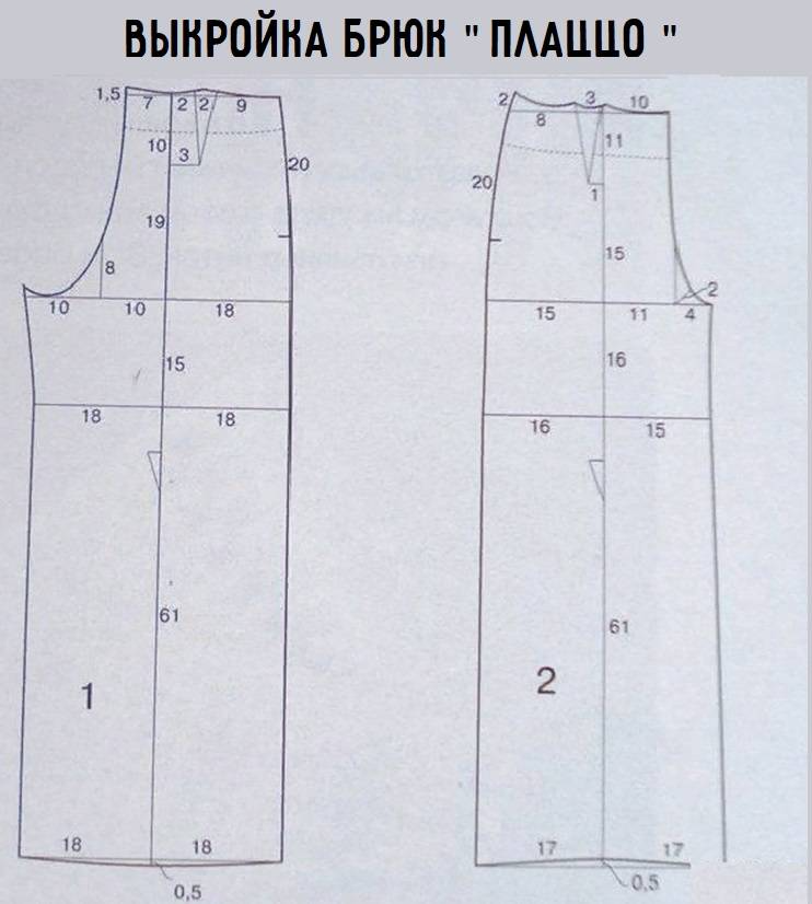 Построение выкройки брюк женских палаццо Выкройки женской одежды Женские брюки галифе Иллюстрированные курсы по кройке и 