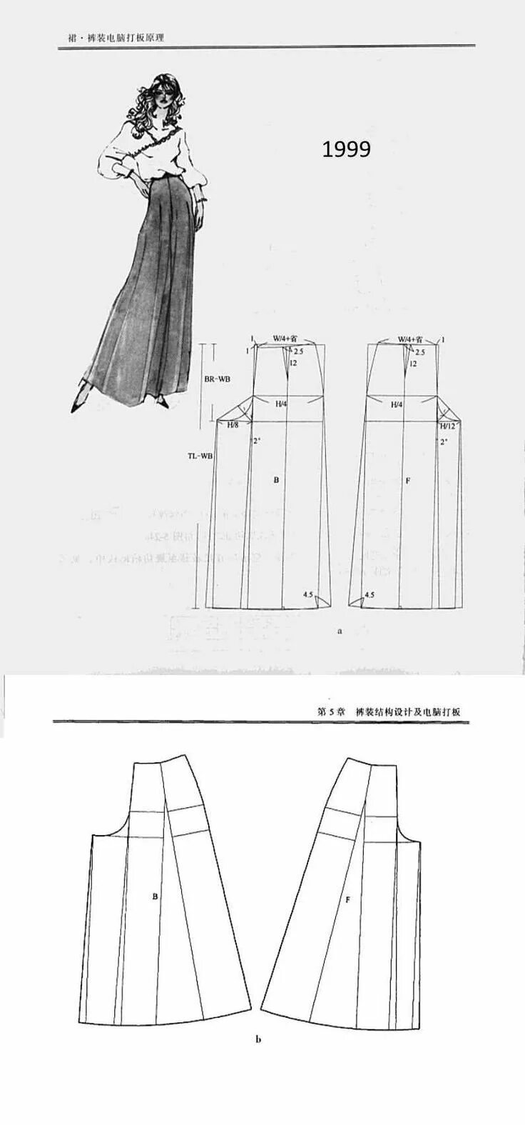 Построение выкройки брюк женских палаццо Выкройка брюк, Брюки для широких ног, Выкройки