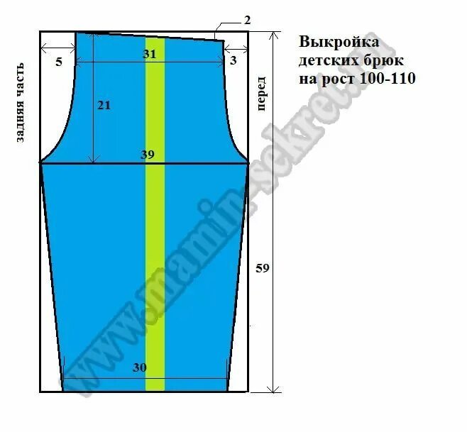 Построение выкройки детских брюк на резинке выкройка детских штанишек на резинке 110 рост: 10 тыс изображений найдено в Янде