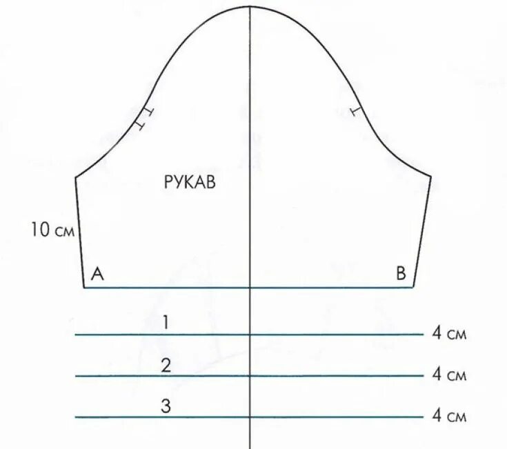 Построение выкройки детского рукава ШЬЮ САМА. Втачные рукава. Моделирование - ШЬЮ САМА Выкройки, Рукава, Моделирован