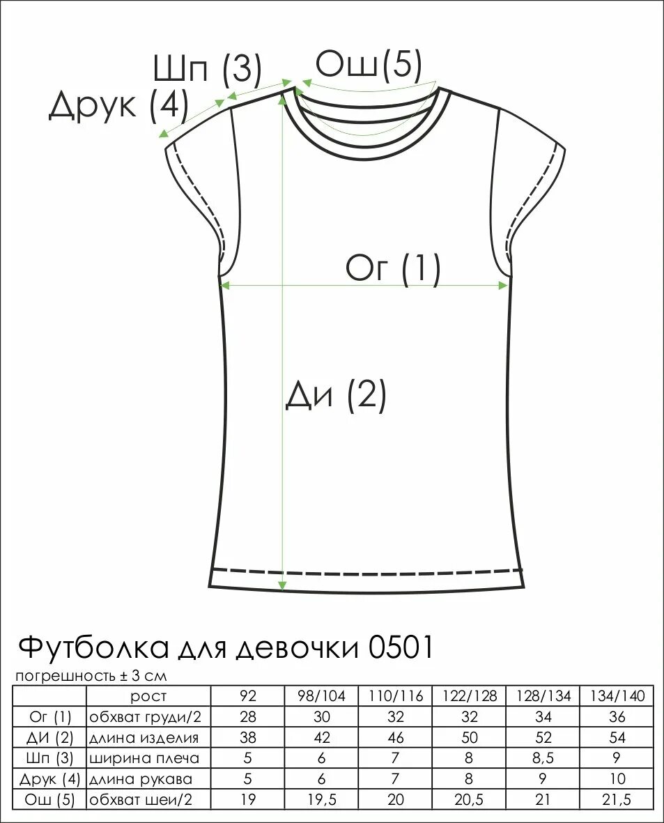 Построение выкройки детской футболки Чертеж детской футболки