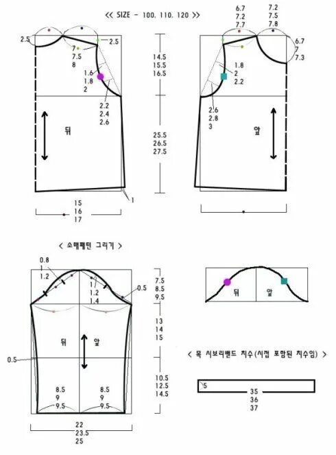 Построение выкройки детской футболки 转 载(北 朵)90CM—110CM—10 岁 打 底 衫.打 底 裤.T 恤.家 居 夏 禾 新 浪 博 客 Baby sewing patterns, Ch