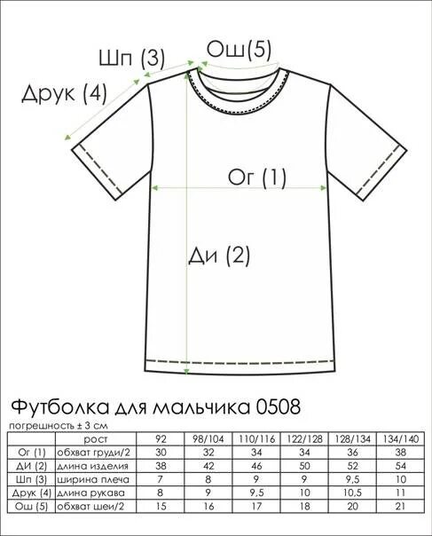 Построение выкройки детской футболки Чертеж детской футболки