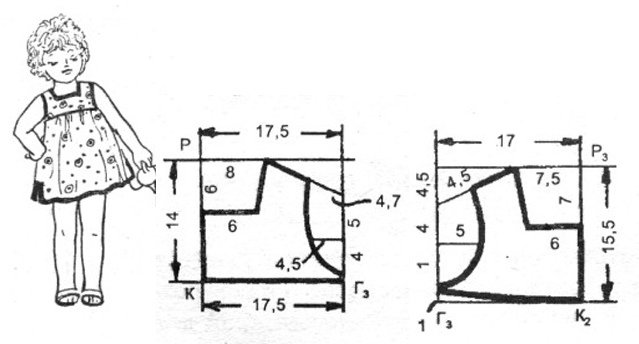 Построение выкройки детской одежды Три летних платья по одной выкройке (размер 28). Обсуждение на LiveInternet - Ро