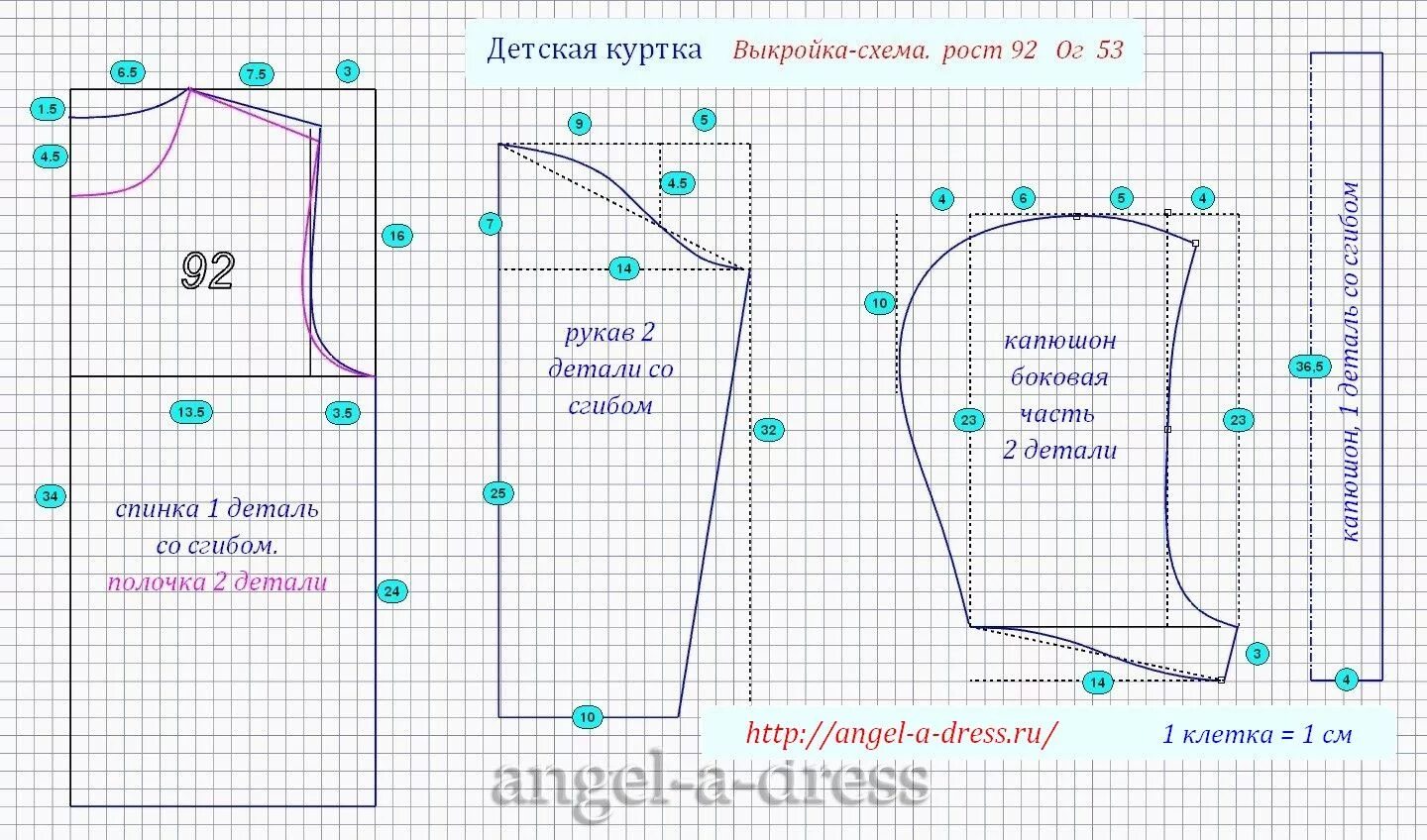 Построение выкройки детской одежды выкройки детской куртки Выкройки, Сшить детское, Выкройки детской одежды