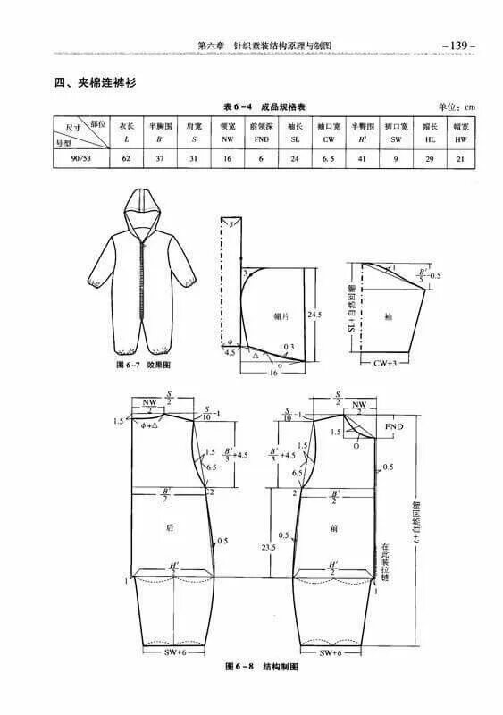 Построение выкройки детской одежды Pinterest Baby sewing patterns, Diy baby clothes, Diy baby boy clothes