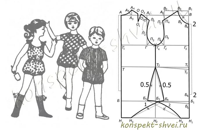 Построение выкройки детской одежды Детские стильные выкройки фото Duhi-Queen.ru