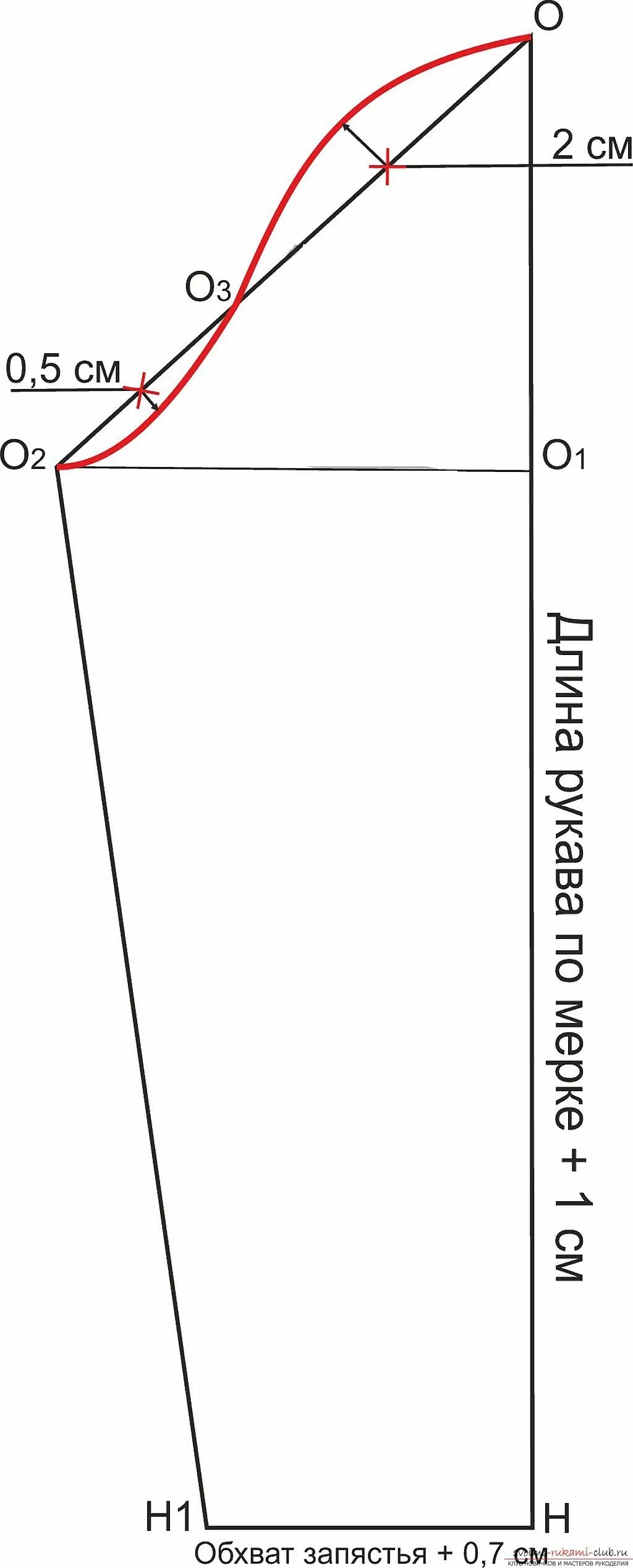 Построение выкройки длинного рукава Делаем вместе выкройки элегантного платья с рукавом. Универсальный наряд для люб