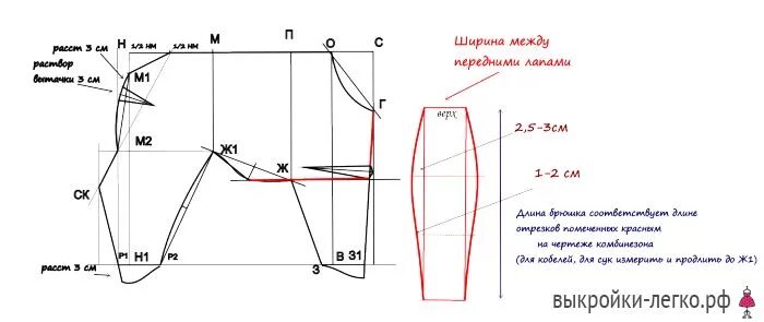 Построение выкройки для эластичных тканей Базовая выкройка для собак Шить просто - Выкройки-Легко.рф Dog clothes patterns,