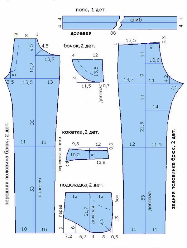 Построение выкройки джинсов женских Джинсы - выкройка и немного истории Санкт-Петербург Mens sewing patterns, Pants 