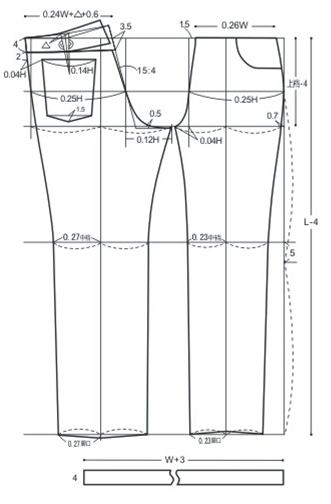 Построение выкройки джинсов женских women's jeans Pants pattern, Clothes sewing patterns, Garment pattern