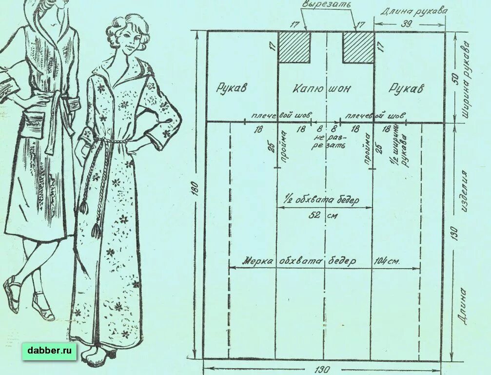 Построение выкройки халата с рукавом реглан Выкройки женских халатов Vintage sewing patterns free, Easy sewing patterns, Sew