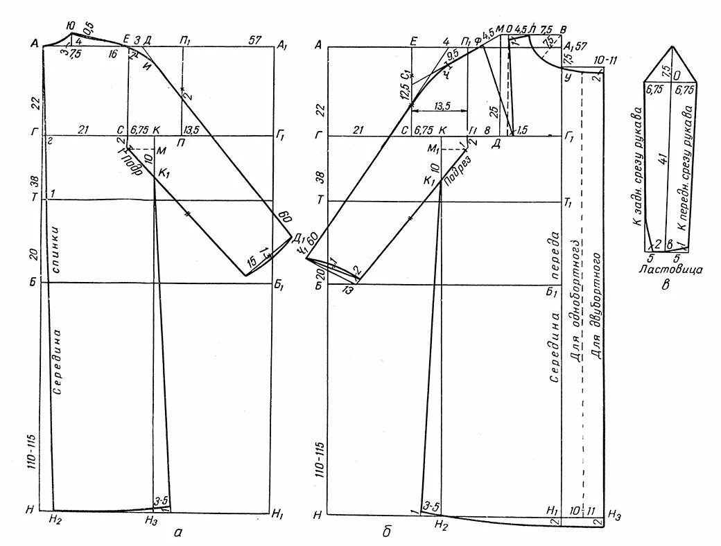 Построение выкройки халата с рукавом реглан Рис. 14. Чертеж летнего пальто с цельнокроеным рукавом и ластовицей, переходящей
