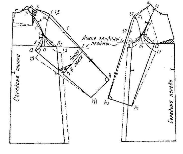 Построение выкройки халата с рукавом реглан Конструкции пальто Выкройки, Валяние, Учебники по валянию