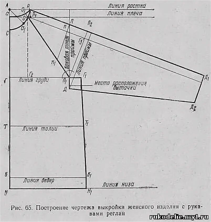 Построение выкройки халата с рукавом реглан 39. Построение чертежа выкройки женского изделия с рукавами реглан - Вязание на 