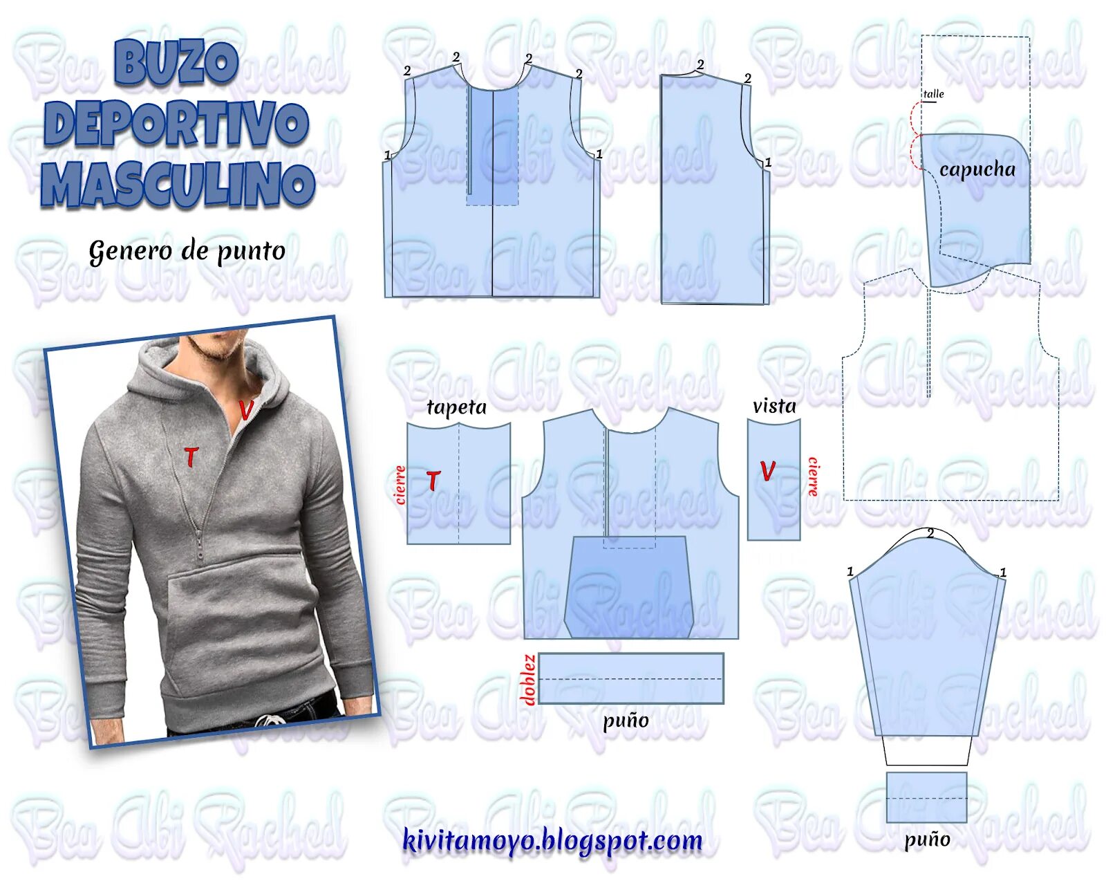 Построение выкройки худи мужская KiVita MoYo : BUZO DEPORTIVO MASCULINO Patrón de sudadera, Patrones de ropa para