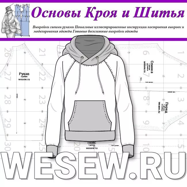 Построение выкройки худи мужская Готовая выкройка мужской толстовки больших размеров Выкройки, Толстовка, Большие