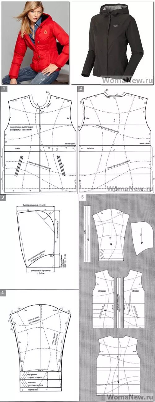 Построение выкройки куртки женского выкройки Выкройка куртки, Узоры для одежды, Образец моды