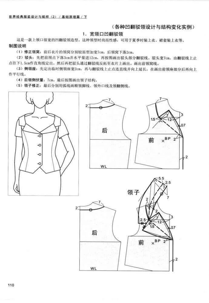 Построение выкройки куртки женской с капюшоном Pin on Cổ Kiểu Jacket pattern sewing, Sewing pattern design, Clothes sewing patt