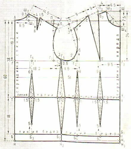 Построение выкройки лифа платья 50 размера скачать Тысяча Советов " Построение выкройки блузки с нагрудными вытачками (с описанием)