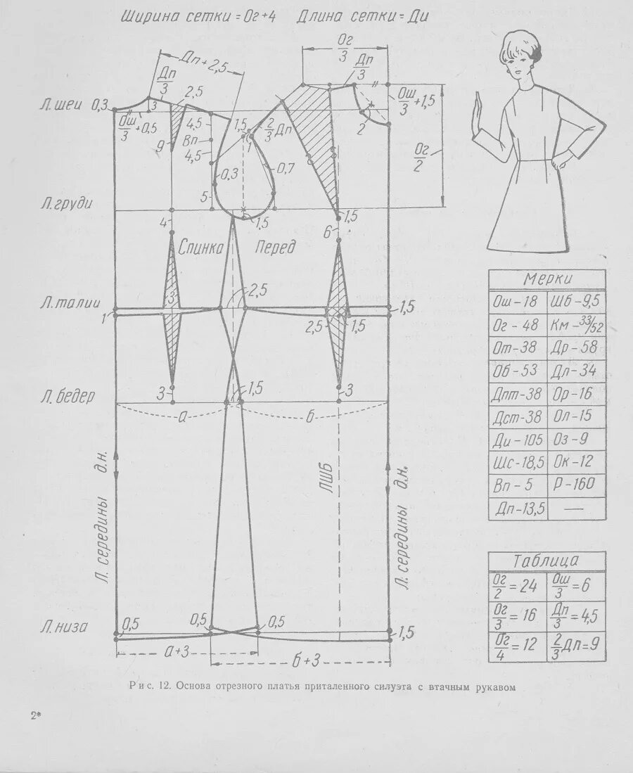 Построение выкройки лифа платья 50 размера скачать Основа базовой выкройки платья