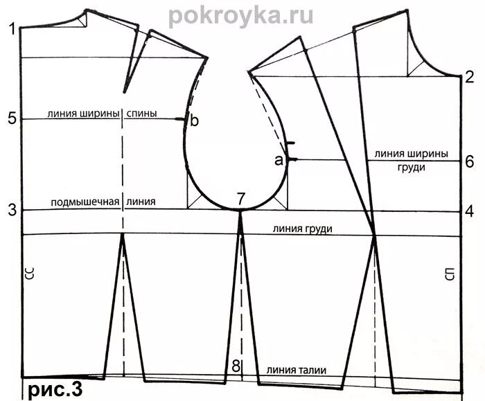 Построение выкройки лифа платья 50 размера скачать построение выкройки Записи в рубрике построение выкройки МНОГО РУКОДЕЛЬНОГО,П. P