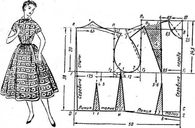 Построение выкройки лифа платья 50 размера скачать Выкройка платья-баллон