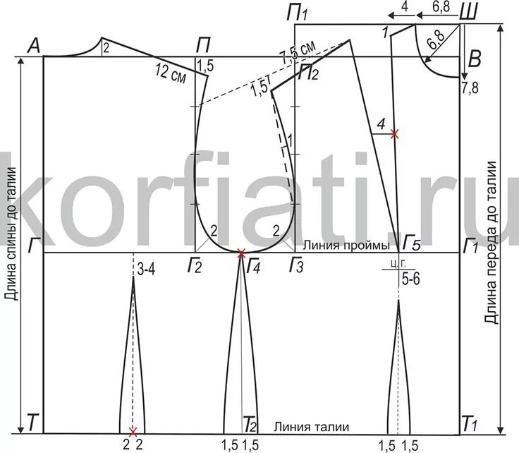 Построение выкройки лифа платья 50 размера скачать Базовая выкройка женского комбинезона от А. Корфиати Sewing techniques, Sewing p