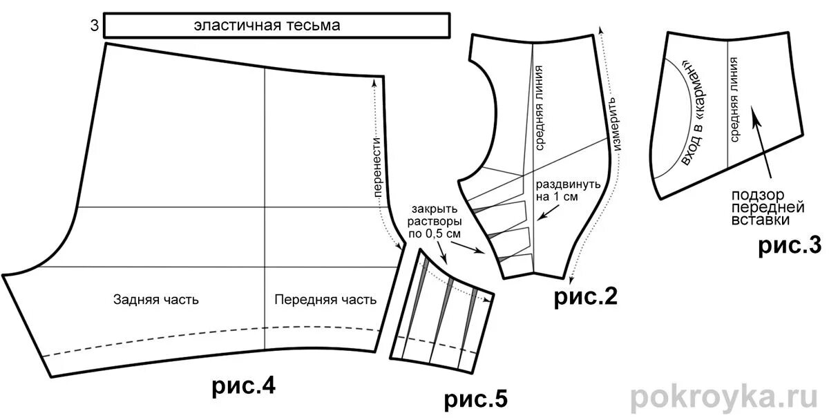 Построение выкройки мужских боксеров Выкройка мужских трусов "боксеры" Мужские трусы, Выкройки, Трусы