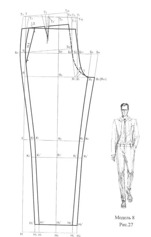 Построение выкройки мужских брюк Чертеж брюк: найдено 84 изображений