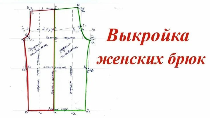 Построение выкройки мужских брюк без бокового шва Выкройка женских брюк без боковых швов на резинке in 2024 Fabric bag, Youtube, S