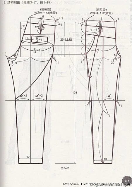 Pin on Выкройки Sewing patterns, Post, Womens fashion