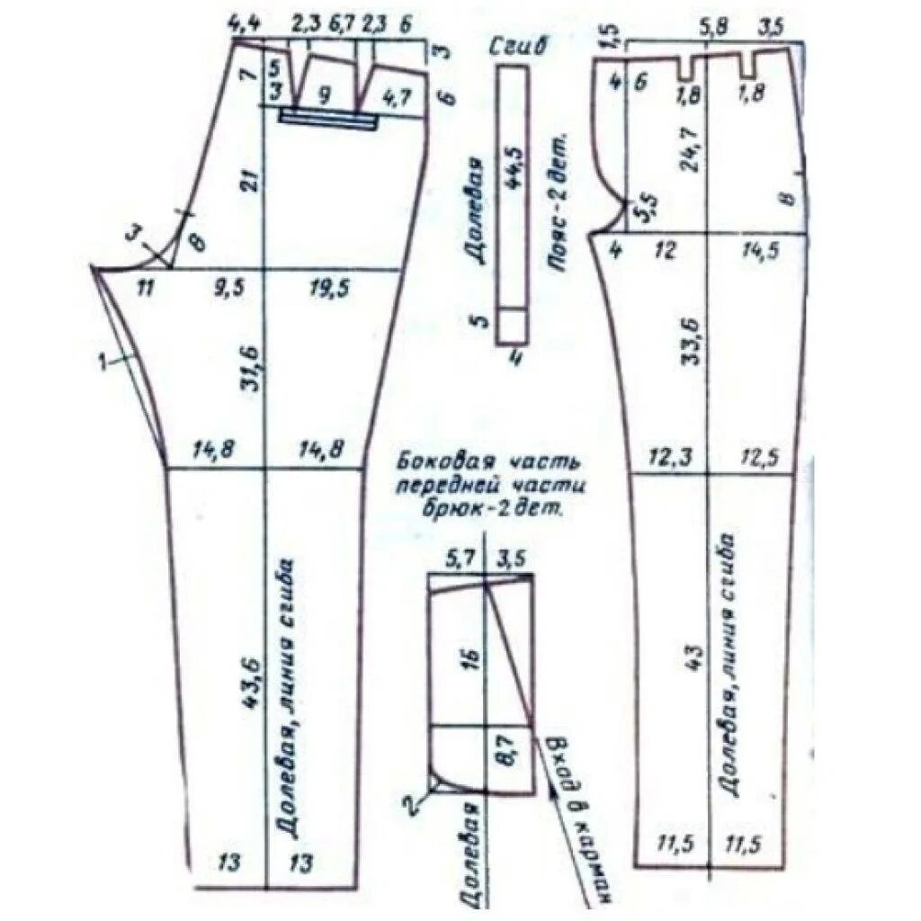 Построение выкройки мужских штанов Выкройка женских брюк на резинке 54 размера